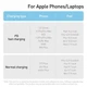 Кабель Baseus Dynamic Series USB-C to Lightning PD 20W Fast Charging 2m Green (CALD000106) - зображення 7