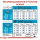Сухой корм Royal Canin X-Small Puppy – сухой корм для щенков миниатюрных пород, 3 кг (10020301) - изображение 3