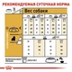 Сухой корм Royal Canin Yorkshire Terrier Adult - сухой корм для йоркширских терьеров от 10 мес., 7.5 кг (3051075) - изображение 5