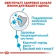 Сухой корм Royal Canin Medium Puppy – сухой корм для щенков средних пород, 4 кг (30030400) - изображение 6