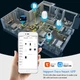 Охранная IP Wi-Fi камера Fuers T09T 1080P совместимая с системами безопасности Tuya Smart - изображение 4