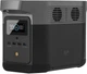 Зарядная станция EcoFlow DELTA Mini / 1400 Вт / 882 Вт⋅ч / Li-ion (DELTAmini-EU) - изображение 1