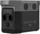 Зарядная станция EcoFlow DELTA Mini / 1400 Вт / 882 Вт⋅ч / Li-ion (DELTAmini-EU) - изображение 3