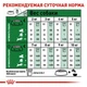 Сухой корм Royal Canin Mini Ageing 12+ - сухой корм для собак малых пород старше 12 лет, 0.8 кг (10070080) - изображение 5