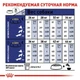 Сухий корм Royal Canin Maxi Adult 5+ - сухий корм для собак великих порід старше 5 років, 15 кг (3008150) - зображення 5
