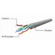 Патч-корд 15м FTP cat 6 Cablexpert (PP6-15M) - изображение 2