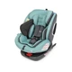 Автокресло El Camino Absolute 360 Isofix 0-36 кг (ME 1079 royal turquoise) - изображение 3