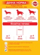 Упаковка ласощів для собак Pedigree Biscrok 22 х 200 г (9003579103722) - зображення 6