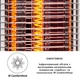 Инфракрасный обогреватель BLUMFELDT HEAT GURU PLUS, 1.2 кВт - изображение 7