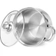 Кастрюля Fissman Prime 16 x 9,5 см 1,9 л 5511 - изображение 3
