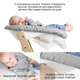 Набор Stokke Tripp Trapp Newborn Стульчик и кресло для новорожденных Soft&nbsp;Mint (k.100135.52) - изображение 8