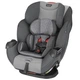 Автокресло Evenflo Symphony Sport Gray Ash (032884199662) - изображение 1