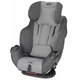 Автокресло Evenflo Symphony Sport Gray Ash (032884199662) - изображение 8