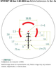 Прицел коллиматорный Vortex Spitfire 5x Prism II Scope AR-BDC4 Reticle (SPR-500) (929064) - изображение 10