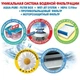 Пилосос thomas perfect air allergy pure (786-526) - зображення 8