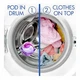Універсальні парфумовані капсули з Lenor для прання одягу Dash P&G 5 actions Ambre & Orchidee All in 1Pods Box 35шт/уп - зображення 11