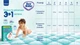 Подгузники детские гигиенические одноразовые Evy Baby Maxi 7-18 кг 21 шт (8690506520281) - изображение 7