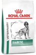 Сухий корм для дорослих собак Royal Canin Diabetic Dog 12 кг (3182550798952) - зображення 2