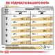 Сухой корм для взрослых кошек Royal Canin Veterinary Urinary S/O Moderate Calorie Cat 400 г (3182550764513) (3954004) - изображение 6