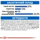 Сухой корм для домашніх котів Royal Canin Indoor 400 г (3182550704618) (25290049) - изображение 9