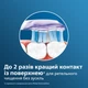 Насадки для зубної щітки PHILIPS Sonicare HX9052/33 G3 Premium Gum Care - зображення 6