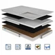 Матрас ортопедический USLEEP Island Yellow 80x190 см - изображение 1