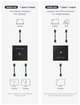 Свитч Vention HDMI Switcher 2.0, 2-х направленный HDMI разветвитель (AFLH0) - изображение 8