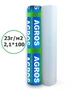 Агроволокно белое 23 г/м² 2,1*100 м “AGROS” - изображение 1