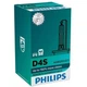 Автолампа Philips ксенонова (42402 XV2 C1) - зображення 2