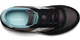 Кроссовки женские Saucony Jazz 81 NM 60613-12s 37 (6 US) 22.5 см черный с белым (11210065) - изображение 4