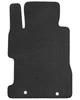 Коврики в салон Kinetic для Honda Civic 4D '06-12 EVA-полимерные черные (комплект) - изображение 3