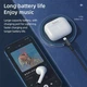 Беспроводные Bluetooth наушники гарнитура HOCO EW09 Soundman true wireless BT headset |BT5.1, 4H| White - изображение 8