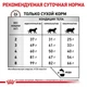 Сухой корм Royal Canin Hepatic – диетический сухой корм для кошек при заболеваниях печени, 2 кг (401202091) - изображение 2