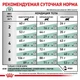 Сухой корм Royal Canin Diabetic - сухой диетический корм для кошек при сахарном диабете, 1.5 кг (39060151) - изображение 4