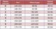 Колготы Ника Классика 20 den. Шоколад (527к), размер 4 - изображение 3