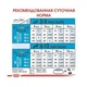 Корм для собак Royal Canin MAXI PUPPY для щенков крупных пород 15 кг - изображение 4