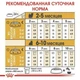 Сухой корм для собак Royal Canin Yorkshire PUPPY для щенков породы Йоркширский терьер до 10 месяцев 0.5кг - изображение 4