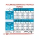 Корм для собак Royal Canin MAXI PUPPY для щенков крупных пород 15 кг - изображение 8