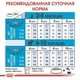 Сухий корм Royal Canin X-Small Puppy для собак мелких пород весом до 4кг до 10 месяцев 1,5кг - изображение 5