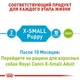 Сухий корм Royal Canin X-Small Puppy для собак мелких пород весом до 4кг до 10 месяцев 1,5кг - изображение 11