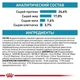 Сухой корм для кошек Royal Canin ANALLERGENIC при аллергических реакциях 2кг - изображение 2
