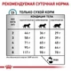 Сухой корм для кошек Royal Canin SENSITIVITY CONTROL при заболеваниях кожи 1,5кг - изображение 6