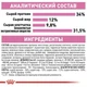 Сухой корм для кошек Royal Canin KITTEN STERILISED для стерилизованных и кастрированных котят 400г - изображение 12
