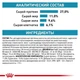 Сухой корм для кошек Royal Canin SENSITIVITY CONTROL при заболеваниях кожи 1,5кг - изображение 9