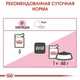 Влажный корм для кошек Royal Canin KITTEN STERILISED для стерилизованных котят 85г - изображение 3