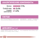 Влажный корм для кошек Royal Canin KITTEN STERILISED для стерилизованных котят 85г - изображение 8