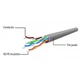 Патч-корд 0.5м UTP cat 6 CCA red Cablexpert (PP6U-0.5M/R) - зображення 2