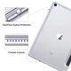 Чохол ESR для iPad Air 10.5 (2019) Yippee Shell, Clear (3C02190220101) - зображення 7