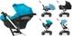 Прогулочная коляска Cybex Eezy S Twist + 2 SLV Beach Blue 4063846276080 - изображение 3