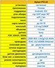 "PTZ-L8" (черная) Уличная IP Wi-Fi камера Видеонаблюдения Купольная Поворотная IP66 - изображение 6